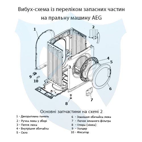 Вибух-схема із переліком запасних частин на фронтальну пральну машину AEG 2