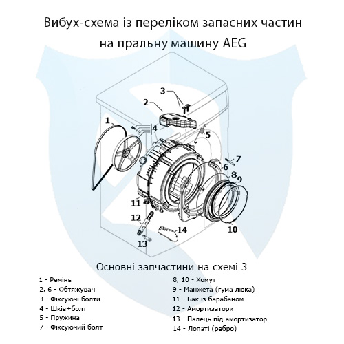 Вибух-схема із переліком запасних частин на фронтальну пральну машину AEG 3