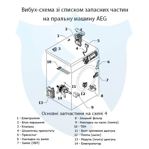 Вибух-схема із переліком запасних частин на фронтальну пральну машину AEG 4
