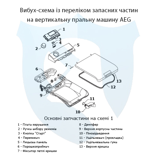 Вибух-схема із переліком запасних частин на вертикальну пральну машину AEG 1