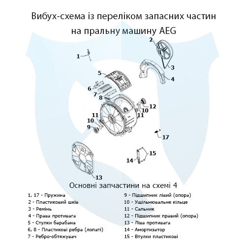 Вибух-схема із переліком запасних частин на вертикальну пральну машину AEG 4