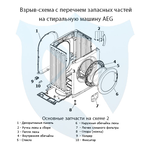 Взрыв-схема со списком запасных частей на фронтальную стиральную машину AEG 2