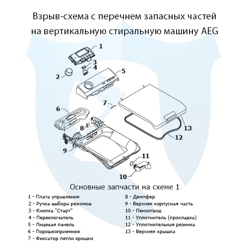 Взрыв-схема со списком запасных частей на вертикальную стиральную машину AEG 1