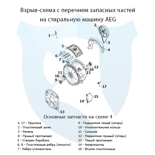 Взрыв-схема со списком запасных частей на вертикальную стиральную машину AEG 4