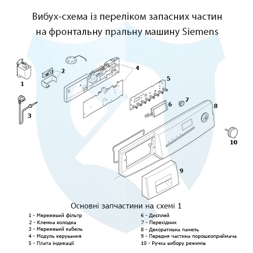 Вибух-схема із переліком запасних частин на фронтальну пральну машину Siemens 1