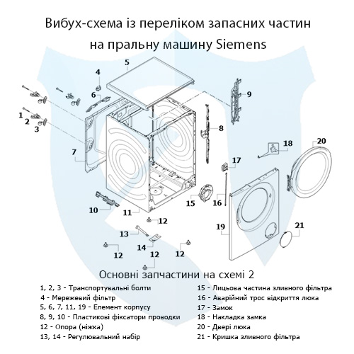 Вибух-схема із переліком запасних частин на фронтальну пральну машину Siemens 2