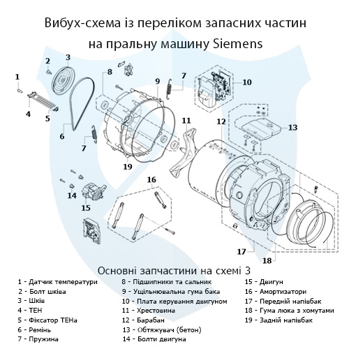 Вибух-схема із переліком запасних частин на фронтальну пральну машину Siemens 3