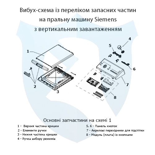 Вибух-схема із переліком запасних частин на пральну машину Siemens з вертикальним завантаженням 1