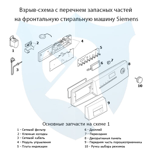 Взрыв-схема с перечнем запасных частей на фронтальную стиральную машину Siemens 1
