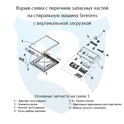 Взрыв-схема с перечнем запасных частей на стиральную машину Siemens с вертикальной загрузкой 1