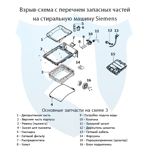 Взрыв-схема с перечнем запасных частей на стиральную машину Siemens с вертикальной загрузкой 3