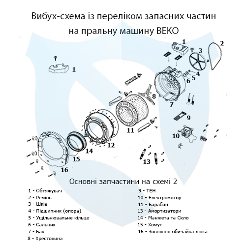 Вибух-схема із переліком запасних частин на фронтальну пральну машину BEKO 2