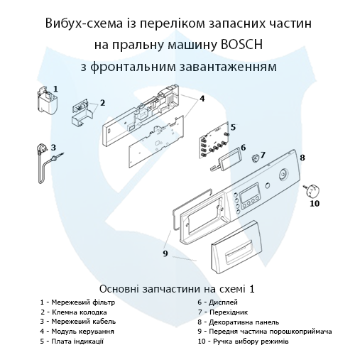 Вибух-схема із переліком запасних частин на фронтальну пральну машину Bosch 1