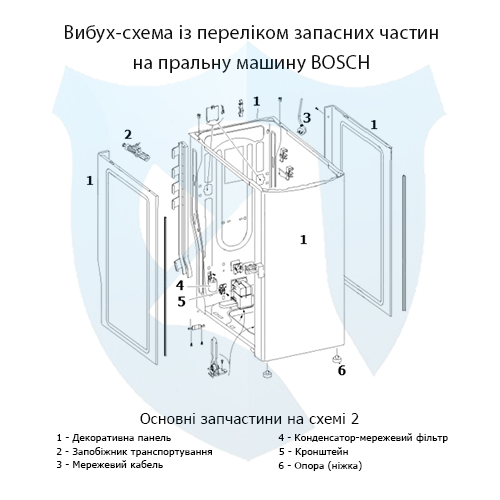 Вибух-схема із переліком запасних частин на вертикальну пральну машину Bosch 2