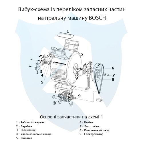Вибух-схема із переліком запасних частин на вертикальну пральну машину Bosch 4