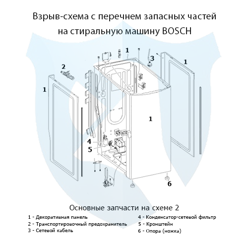 Взрыв-схема со списком запасных частей на вертикальную стиральную машину BOSCH 2