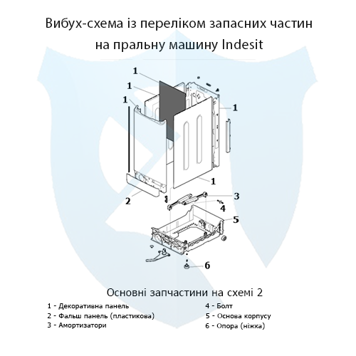 Вибух-схема із переліком запасних частин на вертикальну пральну машину Indesit 2