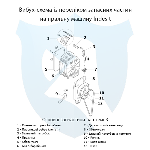 Вибух-схема із переліком запасних частин на вертикальну пральну машину Indesit 3