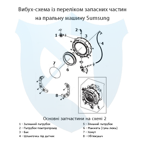 Вибух-схема із переліком запасних частин на фронтальну пральну машину Samsung 2