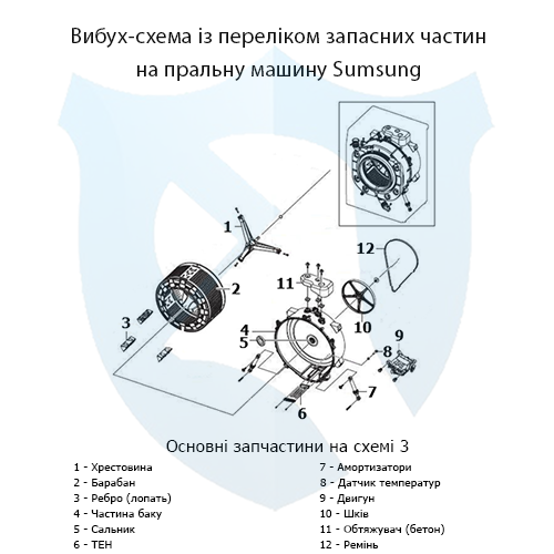 Вибух-схема із переліком запасних частин на фронтальну пральну машину Samsung 3