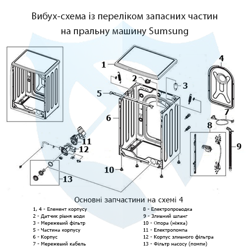 Вибух-схема із переліком запасних частин на фронтальну пральну машину Samsung 4