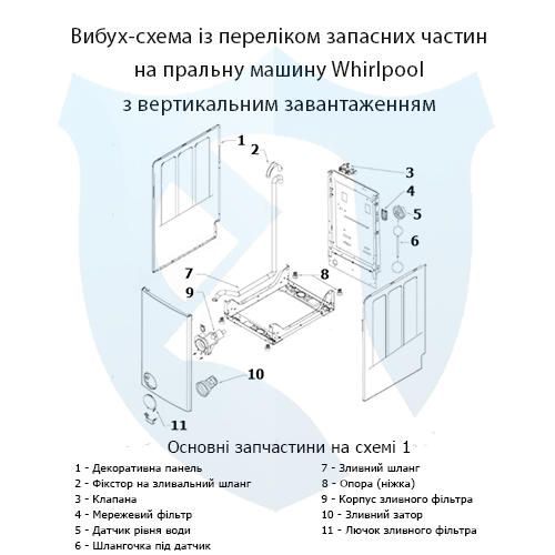 Вибух-схема із переліком запасних частин на вертикальну пральну машину Whirlpool 1
