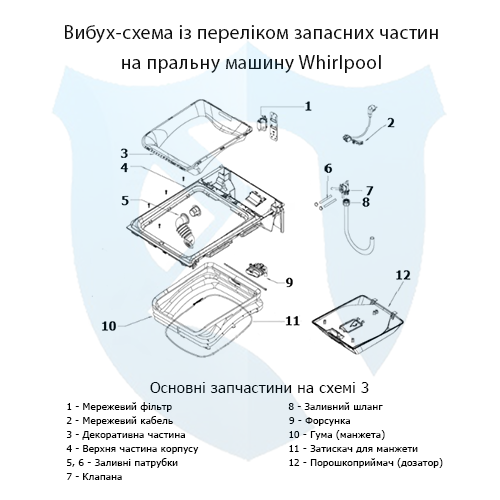 Вибух-схема із переліком запасних частин на вертикальну пральну машину Whirlpool 3