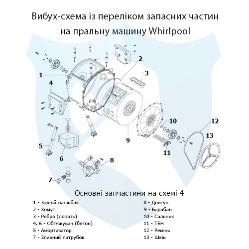 Вибух-схема із переліком запасних частин на вертикальну пральну машину Whirlpool 4