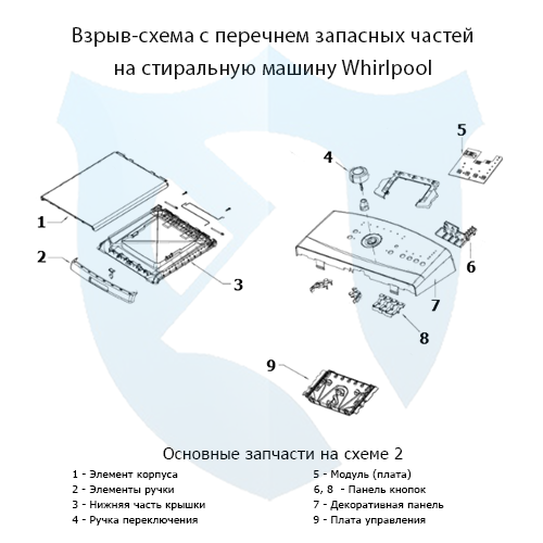 Взрыв-схема со списком запасных частей на вертикальную стиральную машину Whirlpool 2