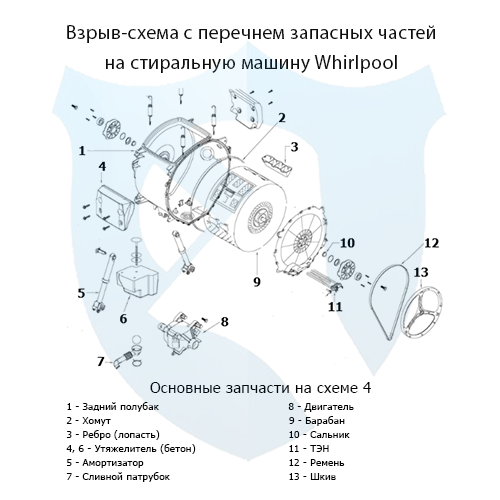 Взрыв-схема со списком запасных частей на вертикальную стиральную машину Whirlpool 4