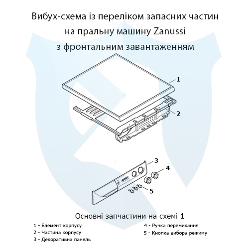 Вибух-схема із переліком запасних частин на фронтальну пральну машину Zanussi 1