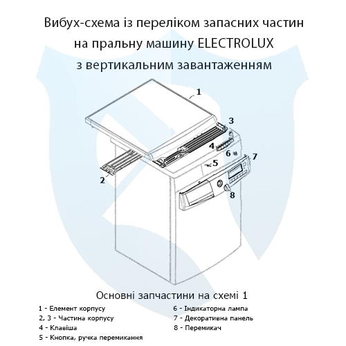 Вибух-схема із переліком запасних частин на фронтальну пральну машину Electrolux 1