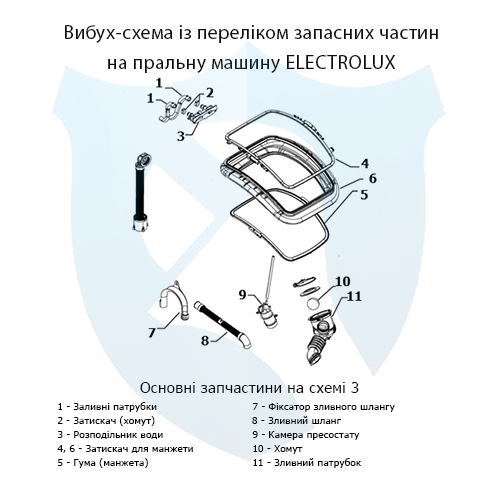 Вибух-схема із переліком запасних частин на вертикальну пральну машину Electrolux 3