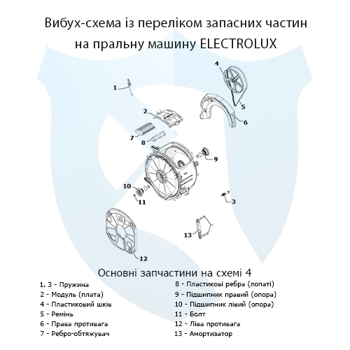 Вибух-схема із переліком запасних частин на вертикальну пральну машину Electrolux 4